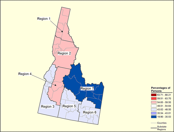 Figure 13.9 Figure 13.9