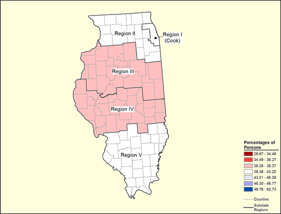 Figure 14.11 Figure 14.11