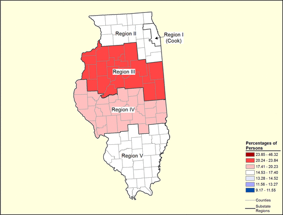Figure 14.13 Figure 14.13