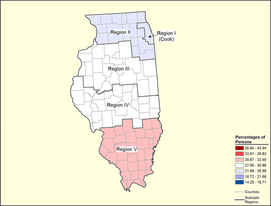 Figure 14.14 Figure 14.14