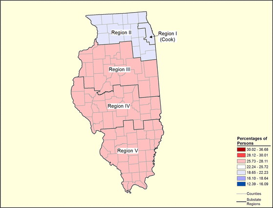 Figure 14.15 Figure 14.15