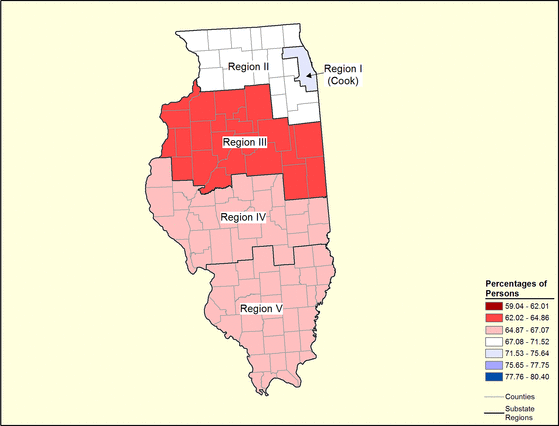 Figure 14.16 Figure 14.16
