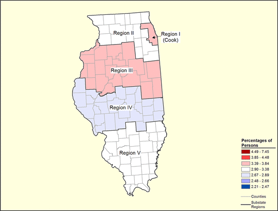 Figure 14.18 Figure 14.18