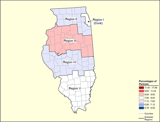 Figure 14.21 Figure 14.21