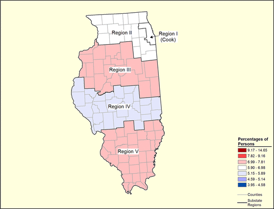 Figure 14.23 Figure 14.23