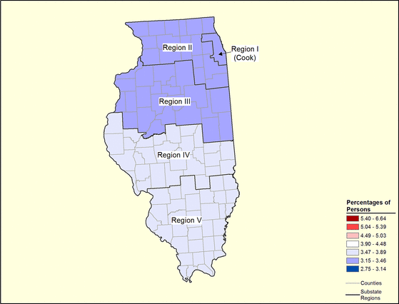 Figure 14.24 Figure 14.24