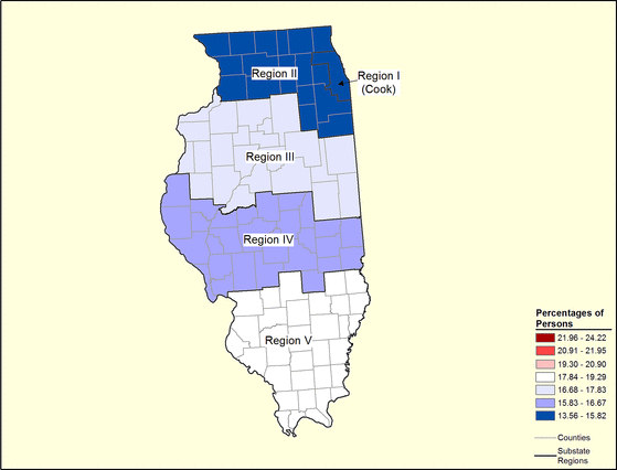 Figure 14.25 Figure 14.25