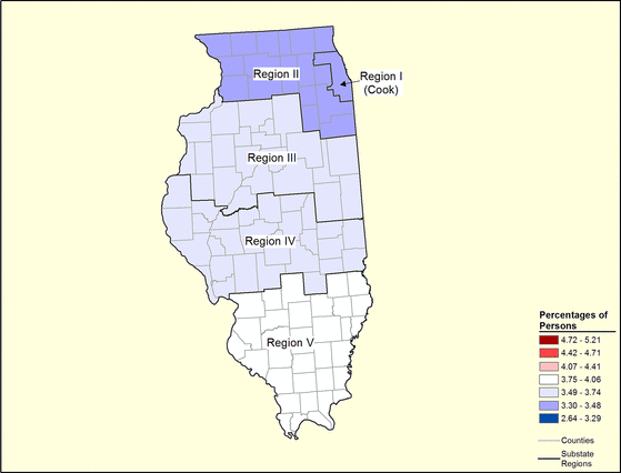 Figure 14.26 Figure 14.26