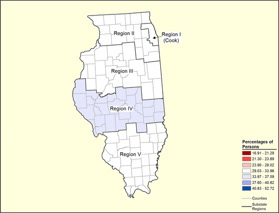 Figure 14.4 Figure 14.4