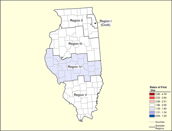 Figure 14.5 Figure 14.5