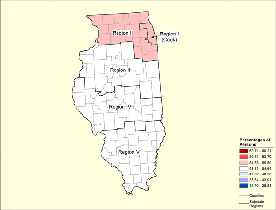 Figure 14.9 Figure 14.9