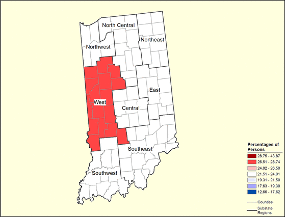 Figure 15.10 Figure 15.10