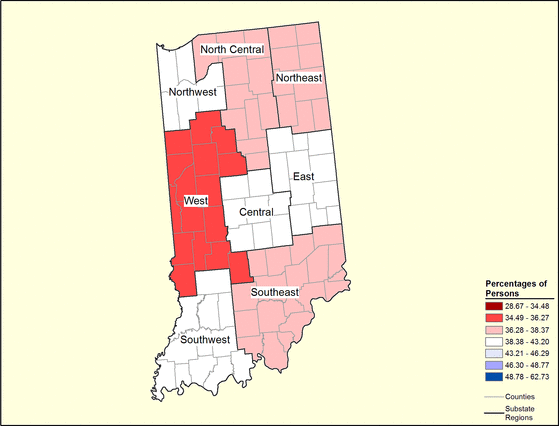 Figure 15.11 Figure 15.11