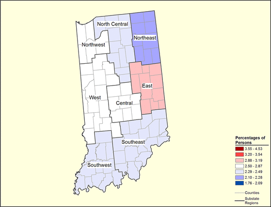 Figure 15.19 Figure 15.19