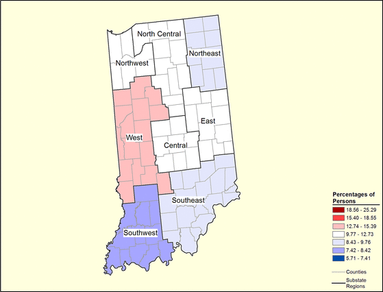 Figure 15.2 Figure 15.2