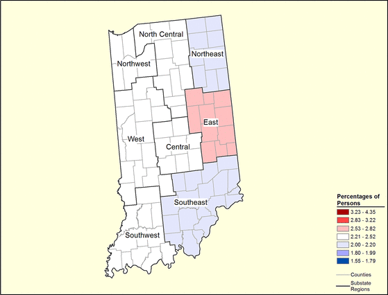 Figure 15.22 Figure 15.22