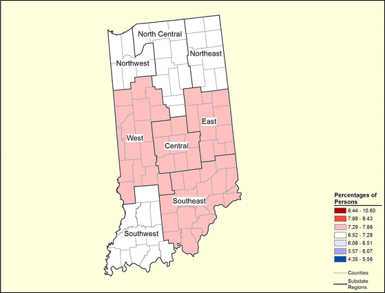 Figure 15.27 Figure 15.27