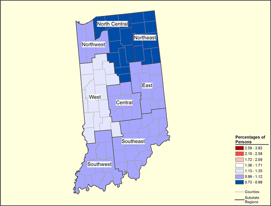 Figure 15.7 Figure 15.7