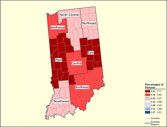 Figure 15.8 Figure 15.8