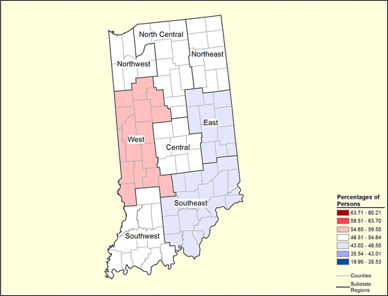 Figure 15.9 Figure 15.9