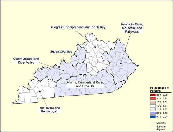 Figure 18.7 Figure 18.7