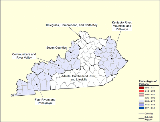 Figure 18.8 Figure 18.8