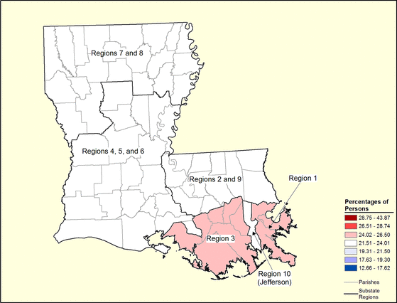 Figure 19.10 Figure 19.10