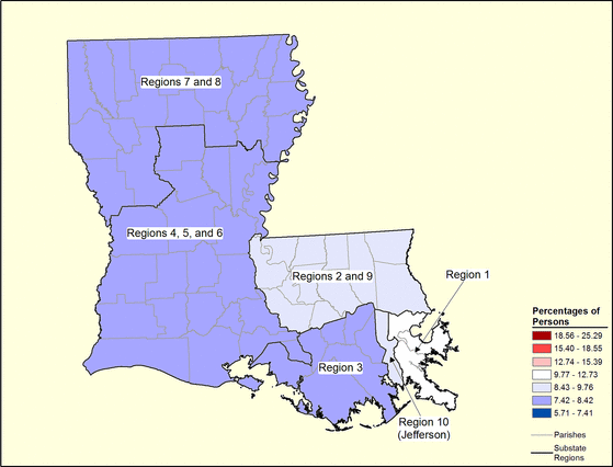 Figure 19.2 Figure 19.2