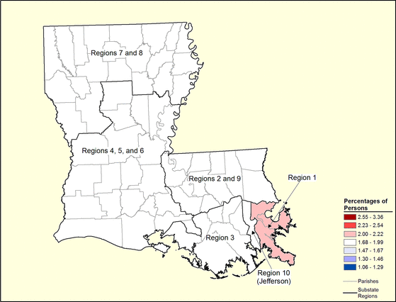 Figure 19.20 Figure 19.20
