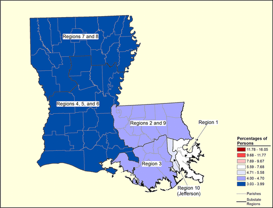 Figure 19.3 Figure 19.3