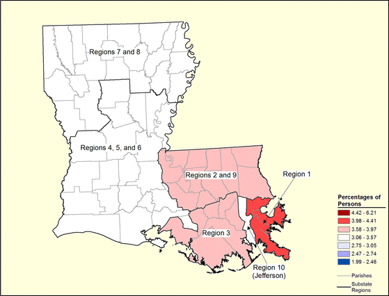 Figure 19.6 Figure 19.6