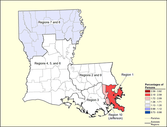 Figure 19.7 Figure 19.7