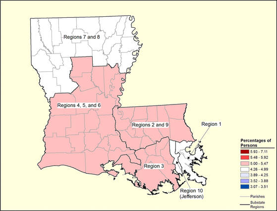 Figure 19.8 Figure 19.8