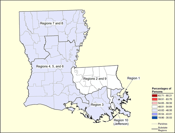 Figure 19.9 Figure 19.9