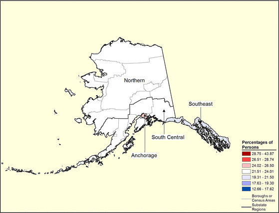 Figure 2.10 Figure 2.10