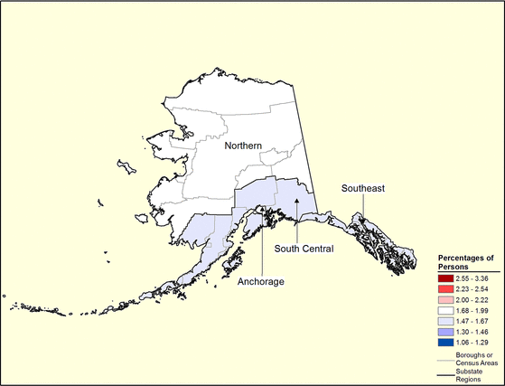 Figure 2.20 Figure 2.20