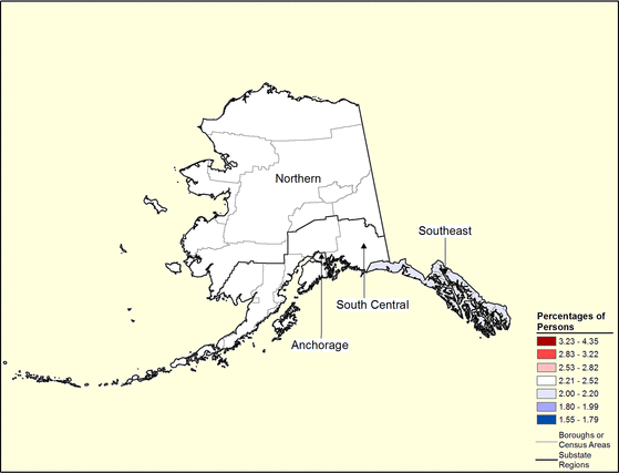 Figure 2.22 Figure 2.22