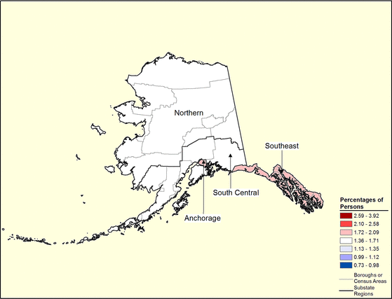Figure 2.7 Figure 2.7