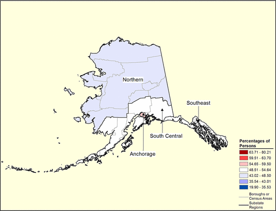 Figure 2.9 Figure 2.9