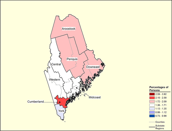 Figure 20.7 Figure 20.7