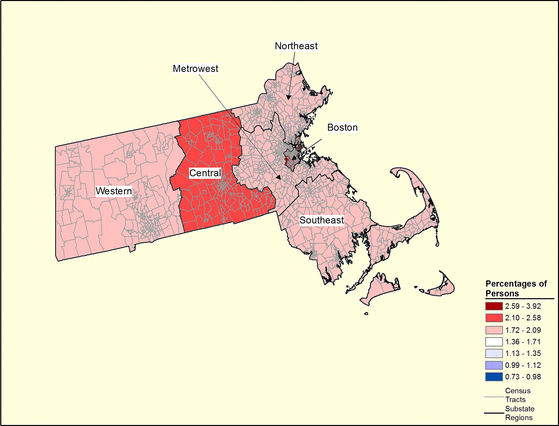 Figure 22.7 Figure 22.7