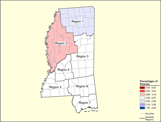 Figure 25.19 Figure 25.19
