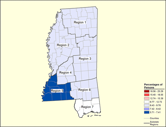 Figure 25.2 Figure 25.2