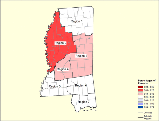 Figure 25.22 Figure 25.22