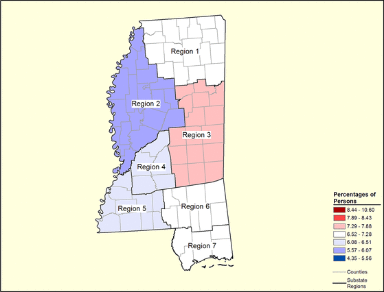 Figure 25.27 Figure 25.27