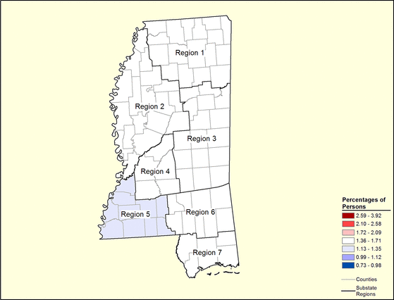 Figure 25.7 Figure 25.7