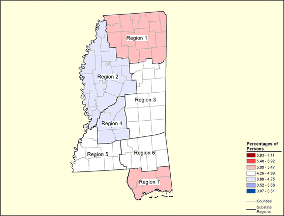 Figure 25.8 Figure 25.8