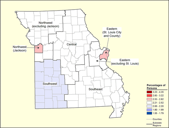 Figure 26.22 Figure 26.22