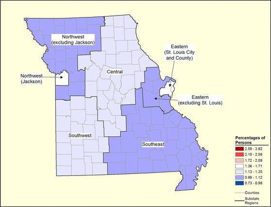 Figure 26.7 Figure 26.7