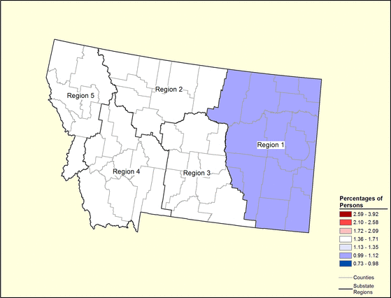 Figure 27.7 Figure 27.7